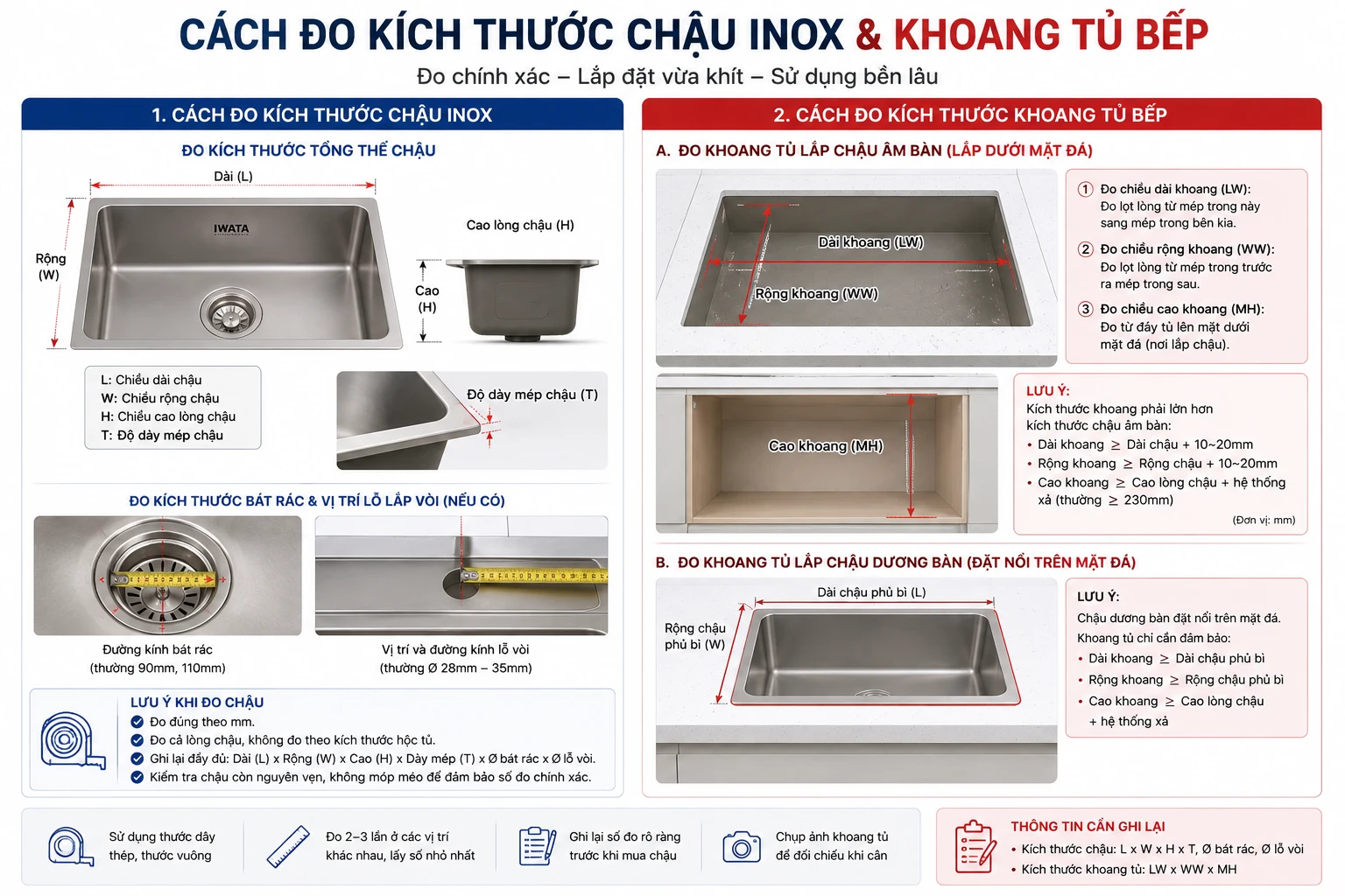 Cách đo kích thước chậu inox và khoang tủ bếp