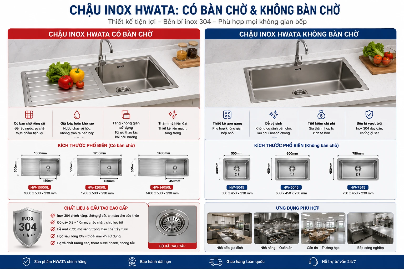 Chậu inox có bàn chờ và không bàn chờ Hwata