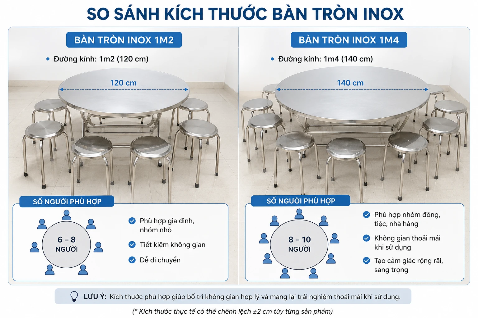 So sánh kích thước bàn tròn inox 1m2 và 1m4