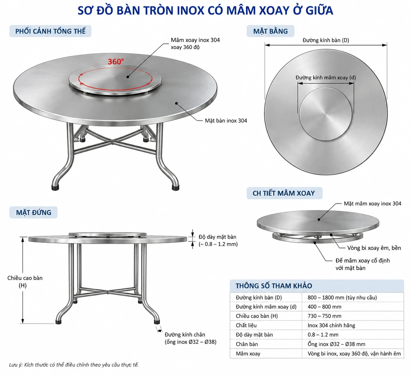 Sơ đồ bàn tròn inox có mâm xoay ở giữa