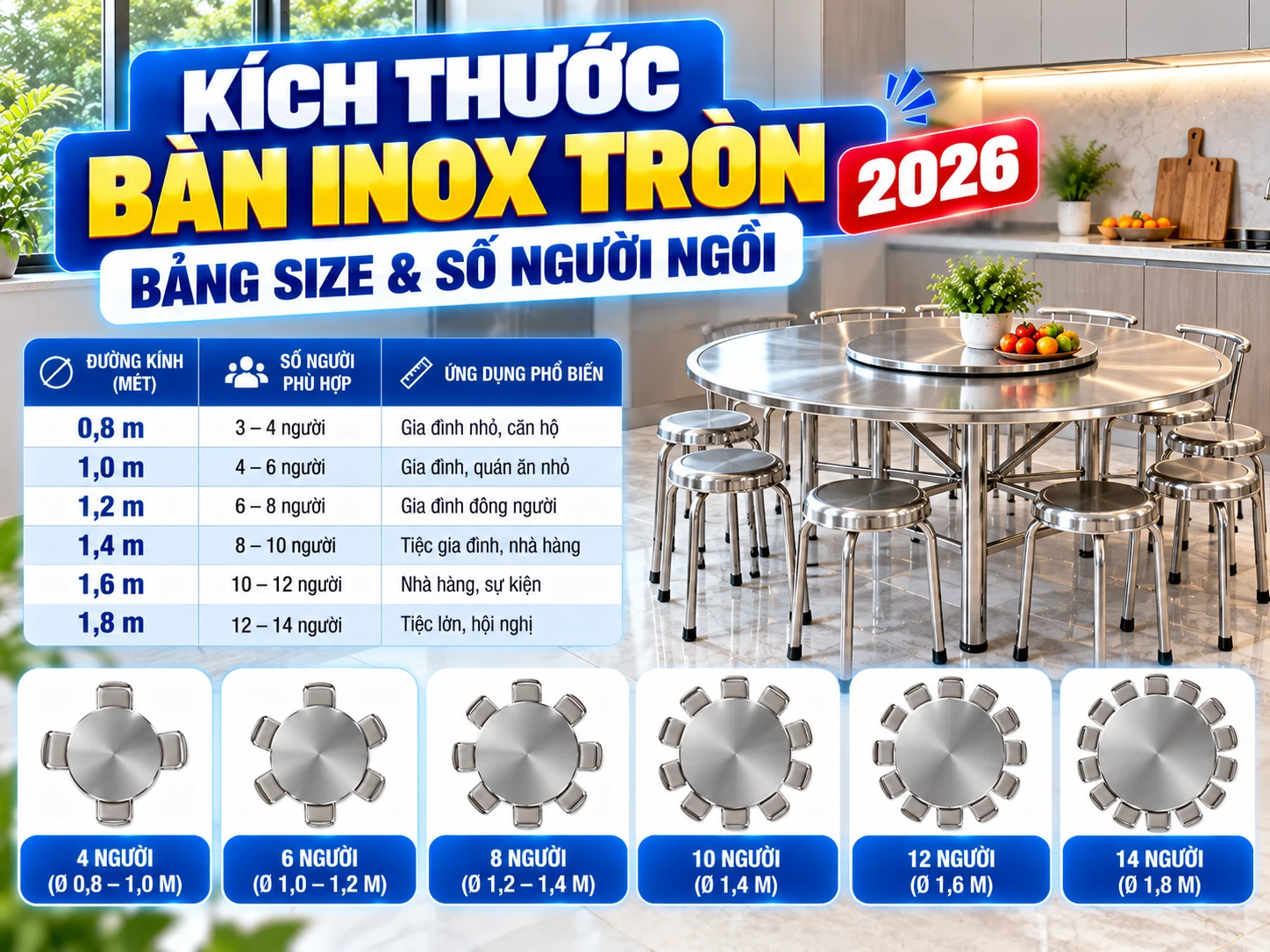 Kích thước bàn inox tròn từ 80cm đến 1m8 và số người ngồi tham khảo