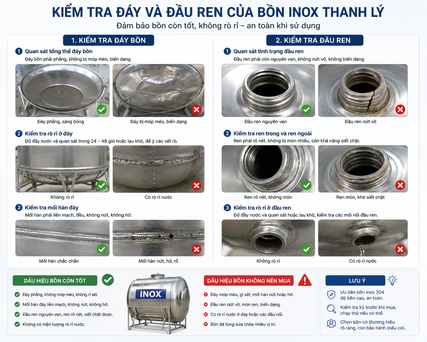 Kiểm tra đáy bồn và đầu ren trước khi mua bồn thanh lý Kiểm tra đáy và đầu ren của bồn inox thanh lý