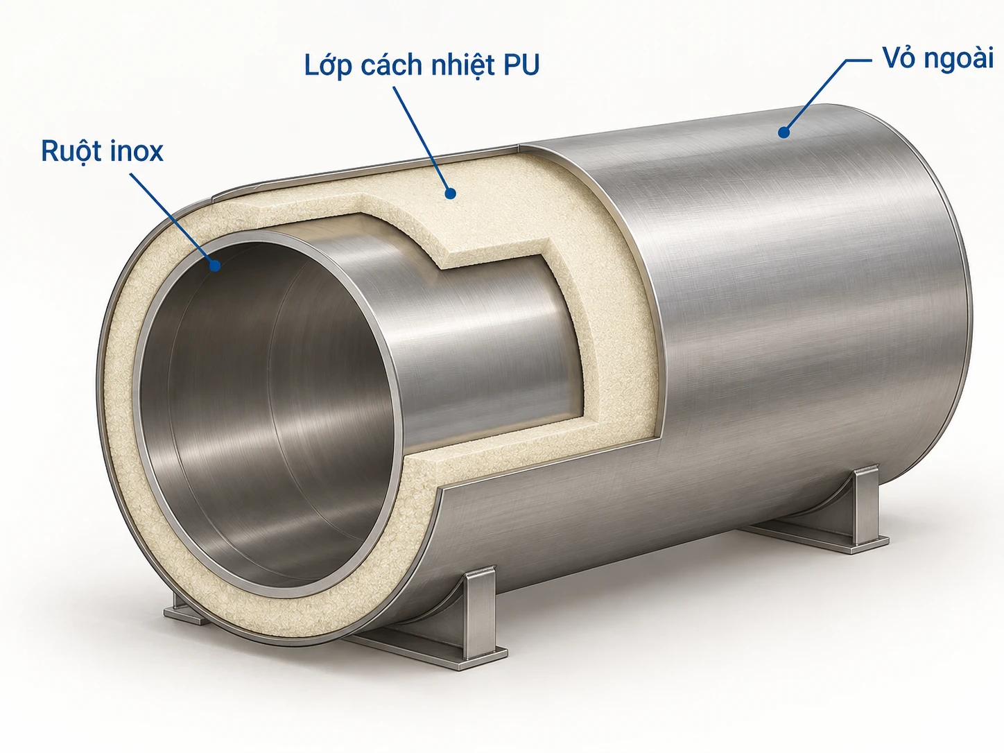 Ruột bình PU và vỏ ngoài Sơ đồ ruột inox lớp cách nhiệt PU và vỏ ngoài bình bảo ôn