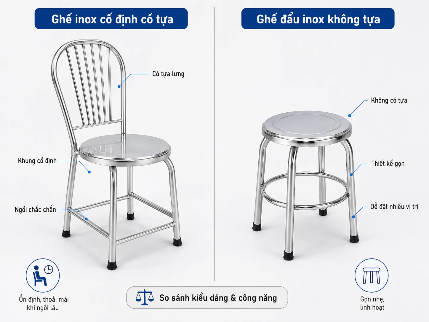 Ghế cố định có tựa và không tựa Ghế inox cố định có tựa và ghế đẩu inox không tựa
