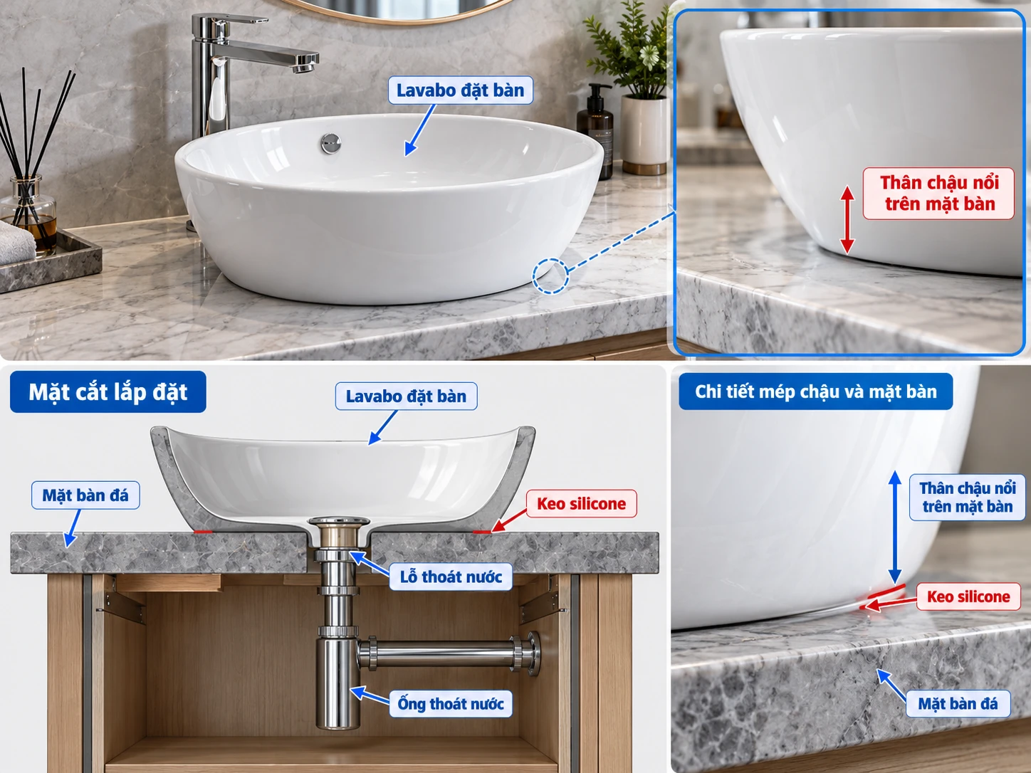 Mặt cắt lavabo đặt bàn với thân chậu nổi trên mặt bàn