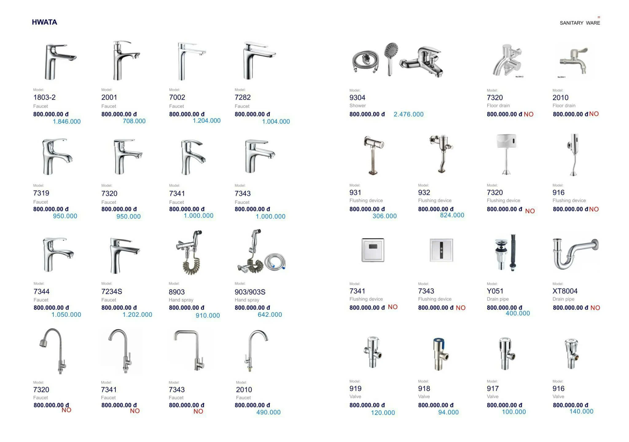 phân loại vòi nước lavabo nóng lạnh lạnh và vòi rửa chén