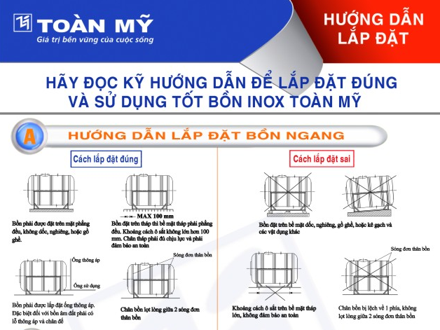 Hướng dẫn lắp đặt bồn nước toàn mỹ đúng cách